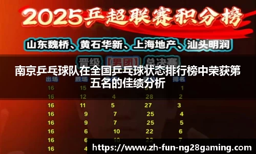 南京乒乓球队在全国乒乓球状态排行榜中荣获第五名的佳绩分析
