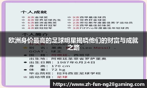 欧洲身价最高的足球明星揭晓他们的财富与成就之路